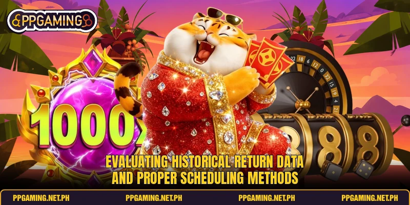 Evaluating historical return data and proper scheduling methods Evaluating historical return data and proper scheduling methods