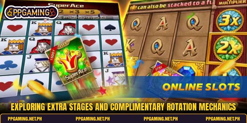 Exploring extra stages and complimentary rotation mechanics Exploring extra stages and complimentary rotation mechanics